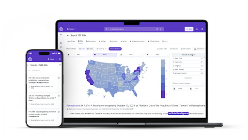 Unified Reporting for Government Affairs Teams: How Dashboards and Automation are Critical to Success